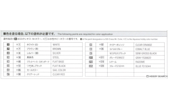 Сборная модель MINI Cooper 1999