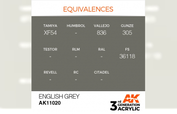 Краска акриловая 3rd Generation English Grey 17ml