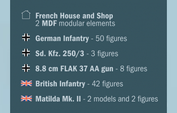 Сборная миниатюра WWII: 1940 BATTLE OF ARRAS - ROMMEL'S OFFENSIVE - BATTLE SET