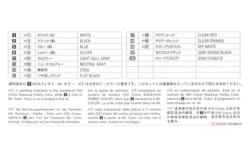 Сборная модель Nissan Pulsar GTI-R (RNN14) "Nismo Complete Car Version"