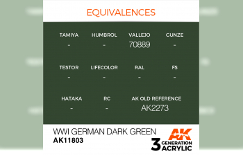 WWI German Dark Green