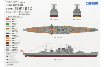 Сборная модель Ironclad Series Japanese Navy Heavy Cruiser Takao 1942 Retake