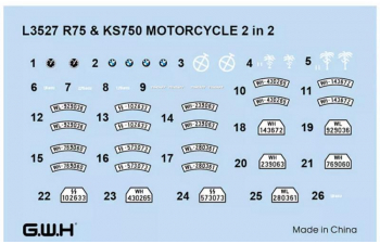 Сборная модель Мотоциклы BMW R75 и KS750