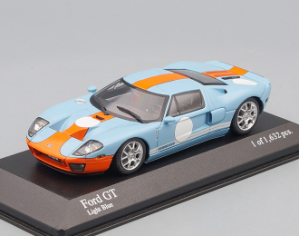 FORD GT (2006), blue / orange