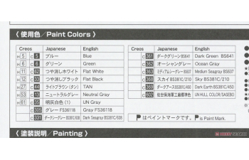 Сборная модель британский авианосец ILLUSTRIOUS