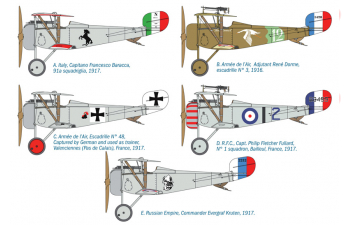 Сборная модель Самолет Nieuport 17