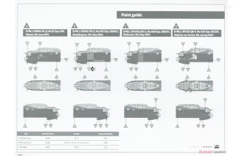 Сборная модель Avro Lancaster B Mk.I Nose Art Kit