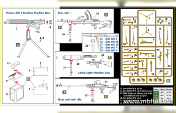 Сборная модель Британское стрелковое оружие 2МВ