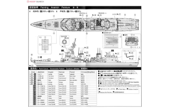 Сборная модель JMSDF Defenseship DD-116 Teruzuki