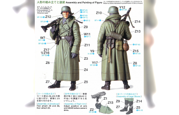 Сборная модель Ger. Machine Gunner (Greatcoat)