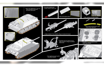 Сборная модель Самоходка Jagdpanzer IV L/48 July 1944 Production w/Zimmerit