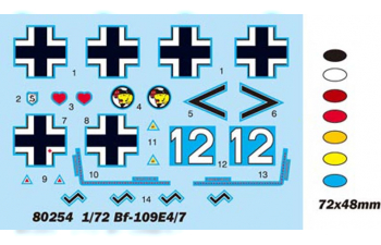 Сборная модель Bf109E4/7 Easy Assembly