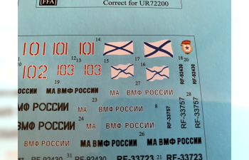 Декаль для Суххой-27УБ Фланкер-С 689-го ГвИАП Балтийского ФЛОТА, без тех. надписей