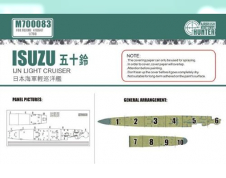 Маска окрасочная IJN Light Cruiser Isuzu