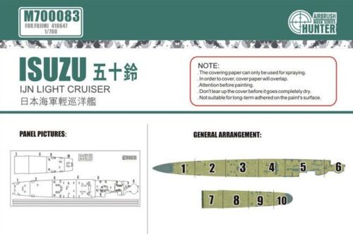 Маска окрасочная IJN Light Cruiser Isuzu