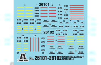 Набор для доработки Luftwaffe Weapons II