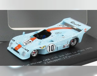 MIRAGE Gr8 3.0l V8 Team Gulf Research Racing N10 3rd 24h Le Mans (1975) V.schuppan - J.p.jaussaud, Light Blue Orange