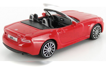 FIAT 124 Spider (2016), Red