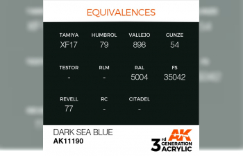 Краска акриловая 3rd Generation Dark Sea Blue 17ml