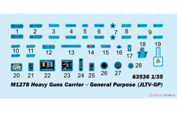 Сборная модель M1278 Heavy Guns Carrier - General Purpose (JLTV-GP)