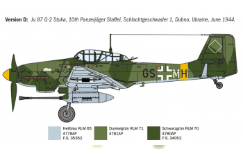 Сборная модель JUNKER JU-87G-2 KANONENVOGEL