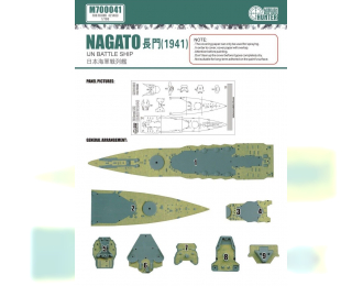 Маска окрасочная IJN Battleship Nagato (For Fujimi 421483)