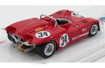 ALFA ROMEO 33/3 Spider Autodelta №34 12h Sebring (1971), Red White