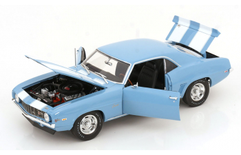 CHEVROLET Camaro Z/28 (1969), bluemetallic white