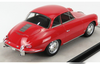 PORSCHE 356 Karmann Hard-top (1961), Gloss Red