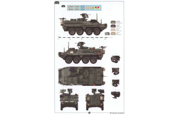 Сборная модель разведывательная машина Stryker M1127 RV (2 в 1)
