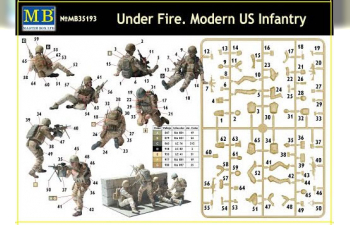 Сборная модель Under Fire. Modern US Infantry