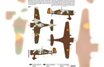Сборная модель Fokker D.21 'Against Messerschmitts'