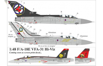 Декаль для Tornado ADV "25 Years of service"& XXV Sqn. "75 Years RAF"