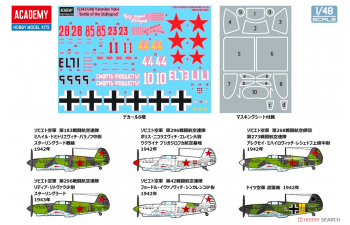 Сборная модель Yakovlev Y@k-1 Battle of Stalingrad