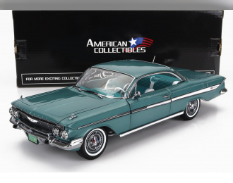 CHEVROLET Impala Sport Coupe (1961), Turquoise