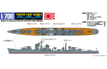 Сборная модель I.J.N Destroyer Fuyutsuki