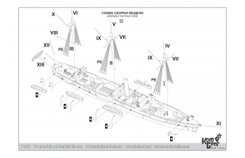 Сборная модель Razboinik Cruiser, 1879