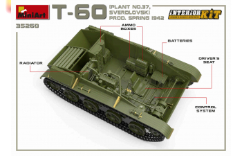 Сборная модель Советский танк Т-60 Весна 1942, с интерьером