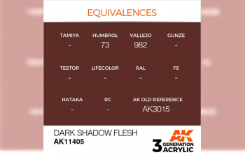 Краска акриловая DARK SHADOW FLESH – FIGURES 17 мл