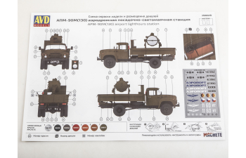 Сборная модель АПМ-90М (130) аэродромная посадочно-светомаячная станция