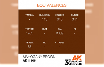 Краска акриловая 3rd Generation Mahogany Brown 17ml