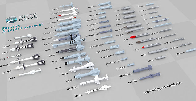 Набор для доработки Российское авиационное вооружение