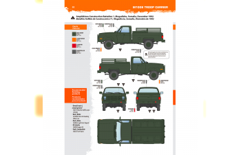 Сборная модель GMC M1008 грузовой автомобиль / M1008 Troop Carrier