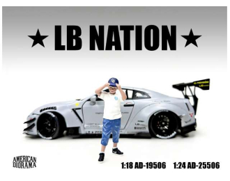 Фигурка Liberty Walk *LB NATION* - 6