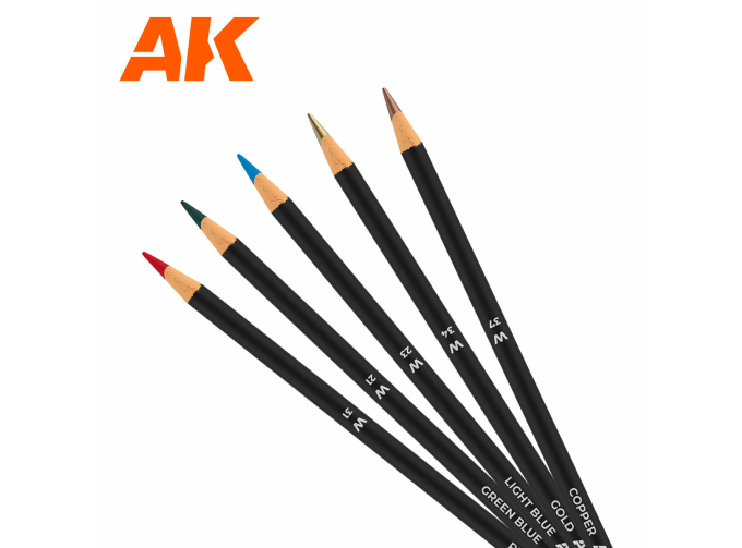 Набор карандашей для везеринга "Эффекты патины и окисления меди"