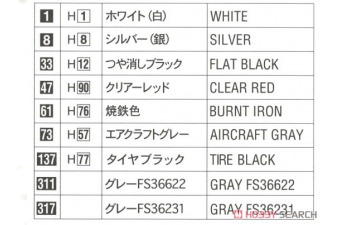 Сборная модель YS-11E "Electronic Warfare SQ"