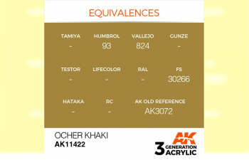 Краска акриловая OCHER KHAKI – FIGURES (охра хаки) 17 мл