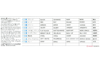Сборная модель JAGUAR XJR-8 LM Team Silk Cut Jaguar T.w.racing №4 24h Le Mans (1990) D.Jones - M.Ferte - L.P.Sala