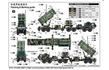 Сборная модель ЗРК M983 HEMTT & M901 LAUNCHING STATION OF MIM-104F PATRIOT