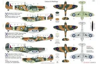 Сборная модель Supermarine Spitfire Mk.IIA "Aces"